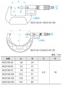 MCD130-00_size